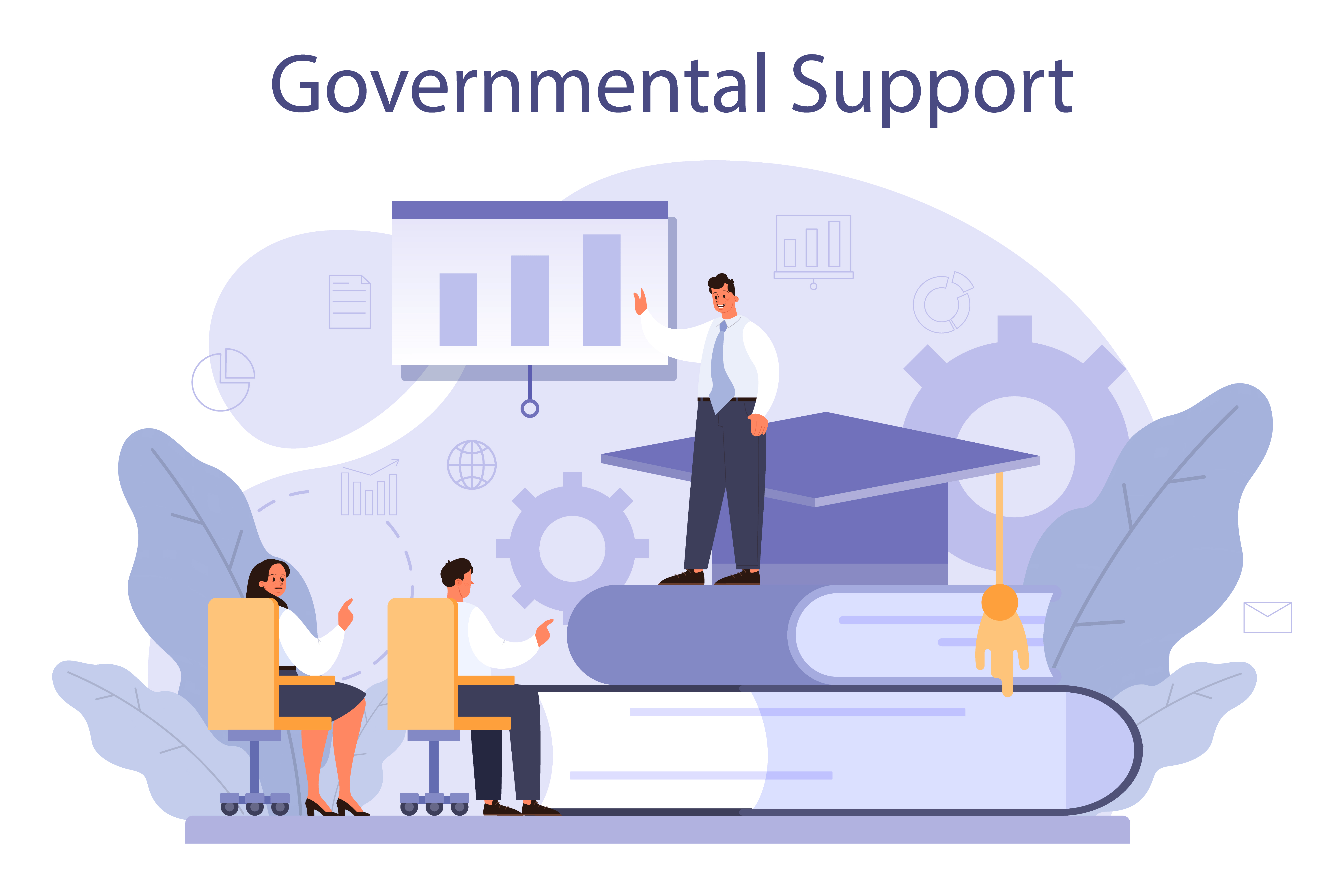 governmental support 4 2