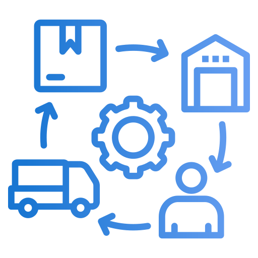 supply chain management